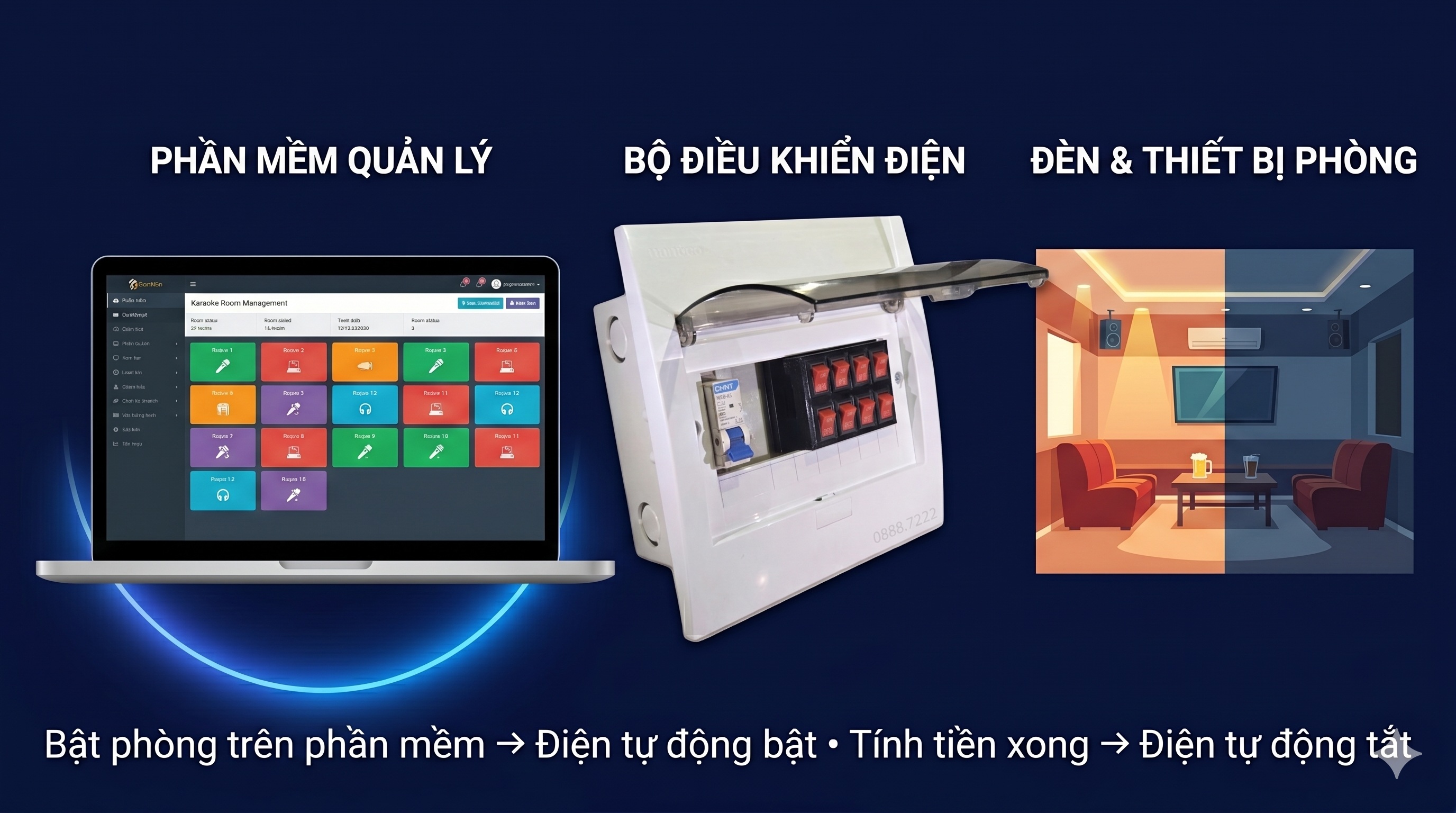 Hệ thống điều khiển bật tắt điện phòng karaoke tự động tích hợp phần mềm