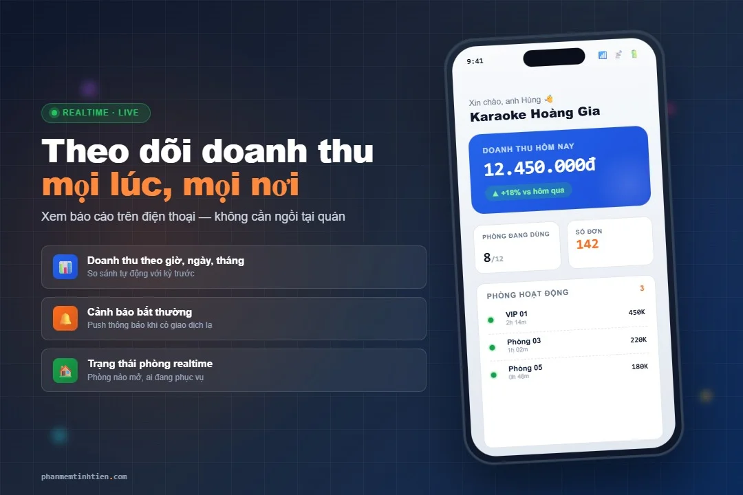 Bảng giá phần mềm tính tiền cho quán dịch vụ: nên chọn theo tháng hay theo chu kỳ?