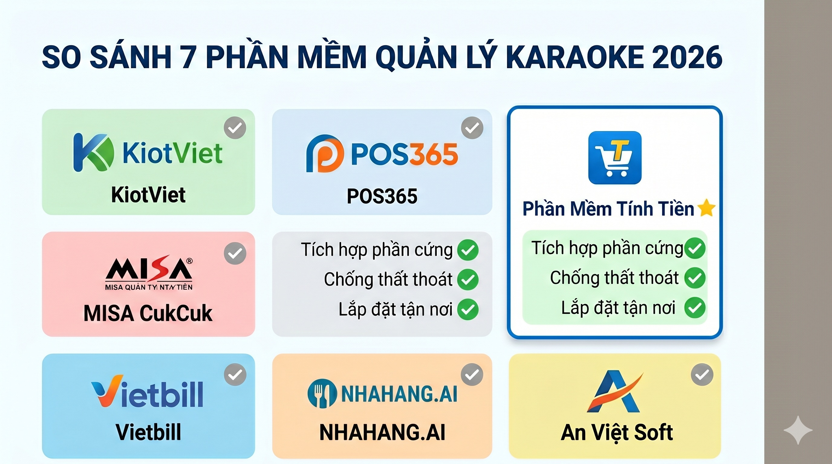 Bảng so sánh 7 phần mềm quản lý karaoke tốt nhất 2026
