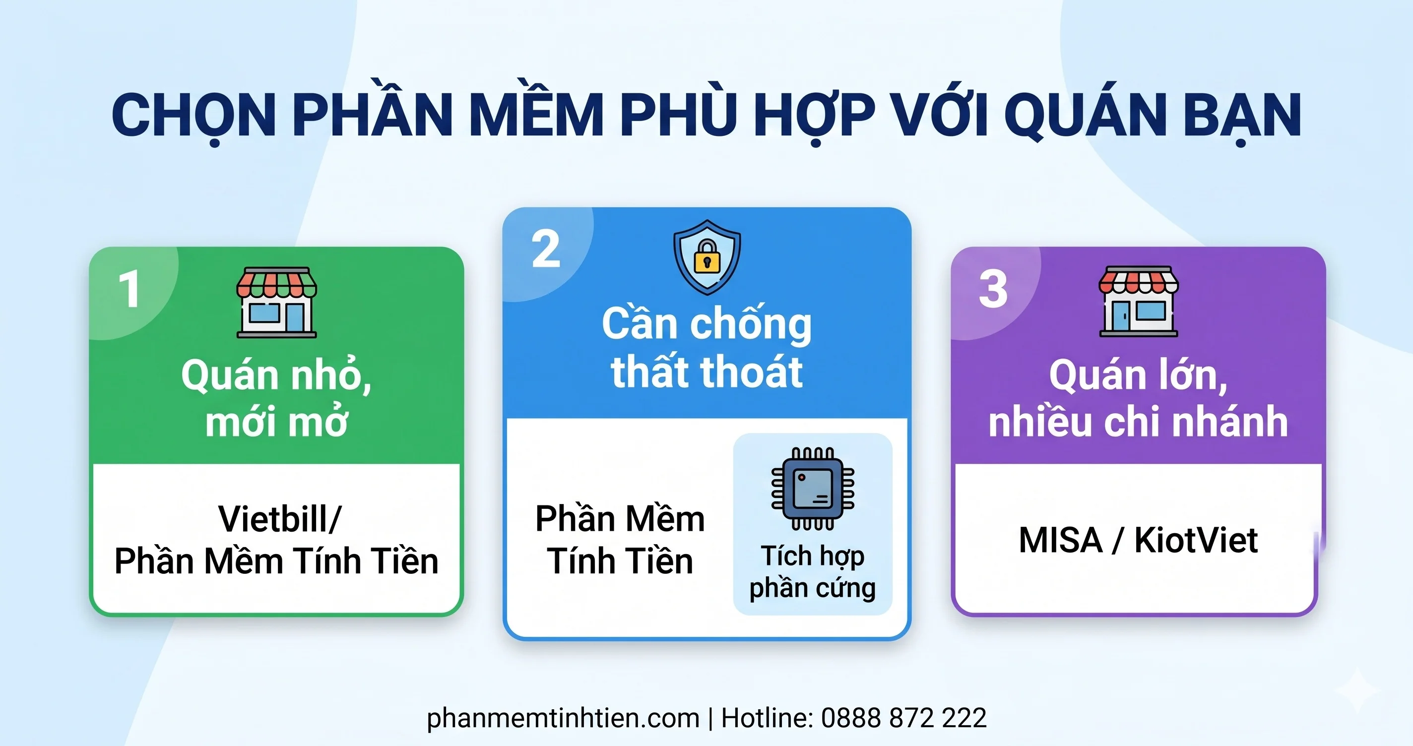 Tư vấn chọn phần mềm quản lý karaoke phù hợp với quy mô quán
